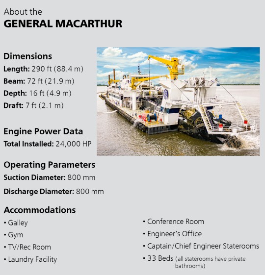 About the General MacArthur