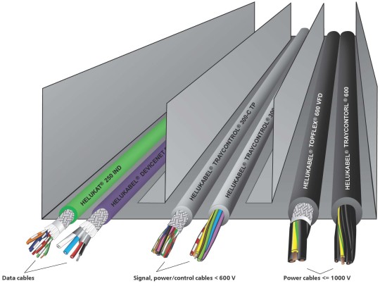 Cables in Tray Image