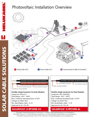 Solar Cable Solutions