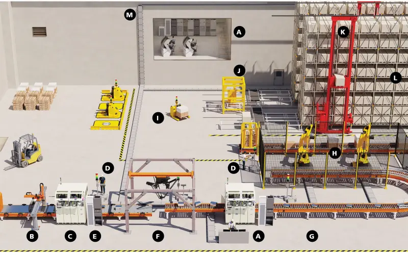 Electrical System Solutions for Industrial Automation