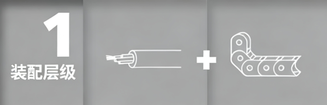 装配层级 1