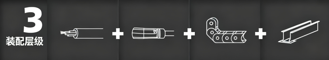 装配层级3