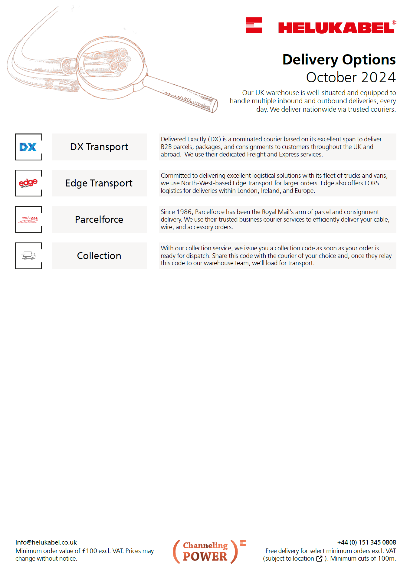 2024 Delivery Options