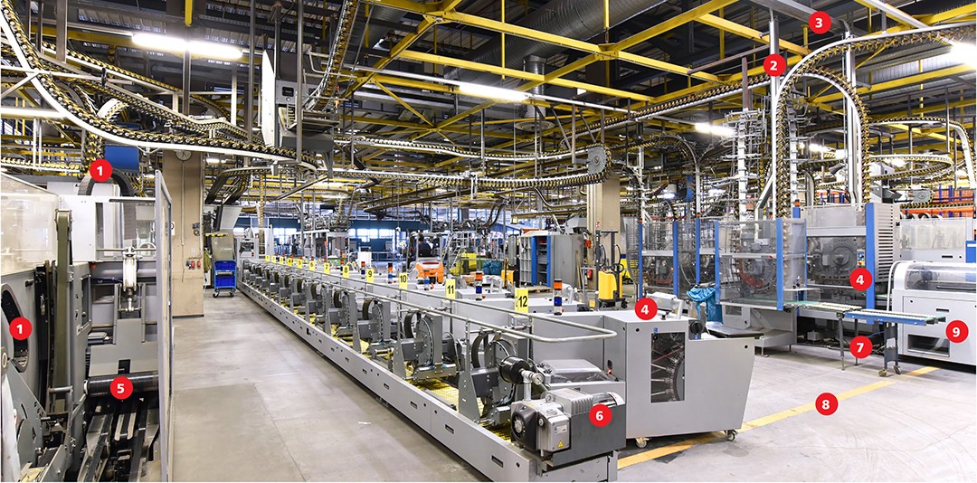 Industrial Tray Cable Applications