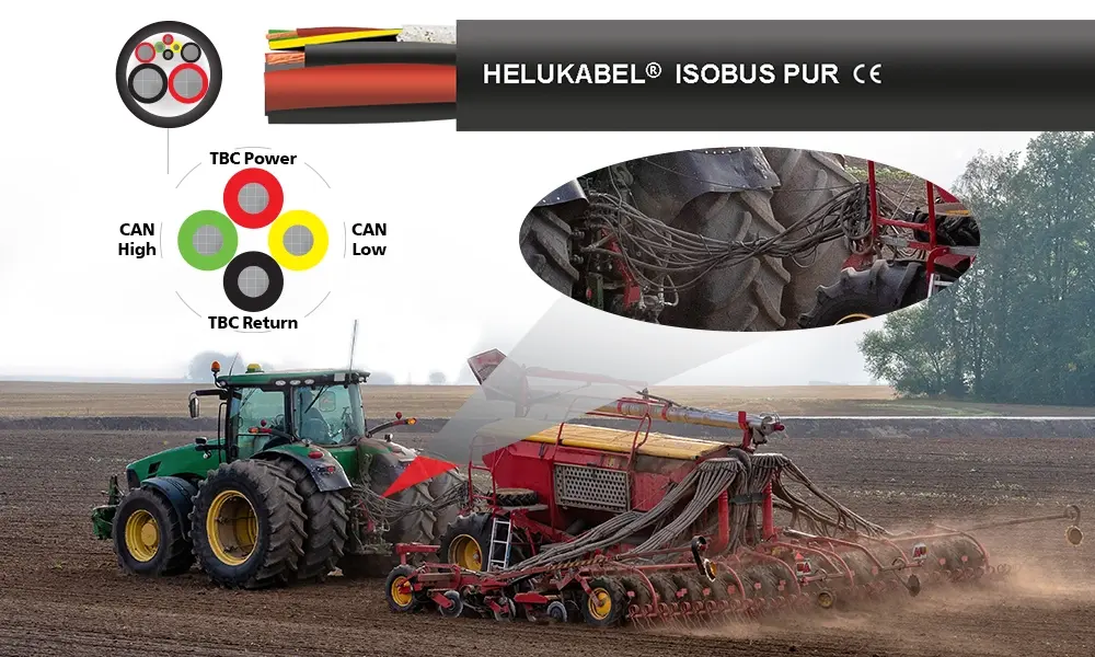 ISOBUS Cable Call Out
