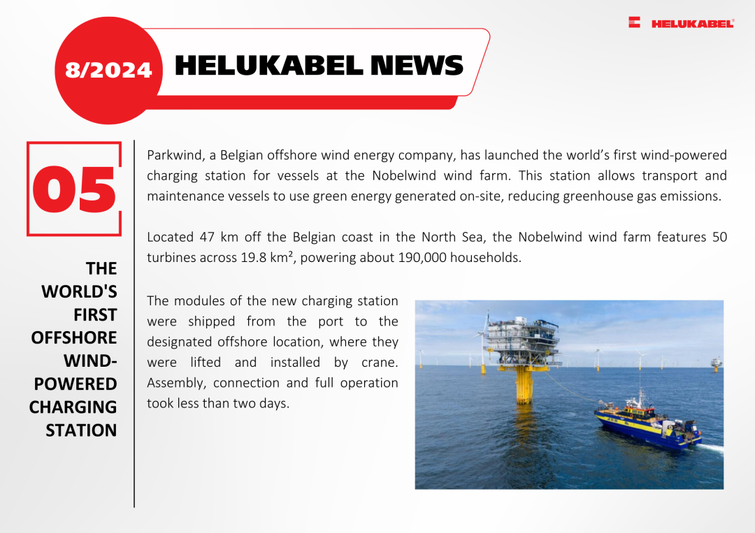 The world's first offshore wind-powered charging station