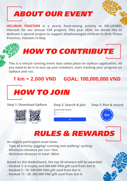 HELURUN TOGETHER 2024 quy định