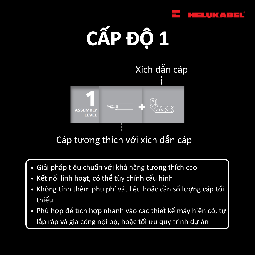 HELUCHAIN® SYSTEM cấp độ 1