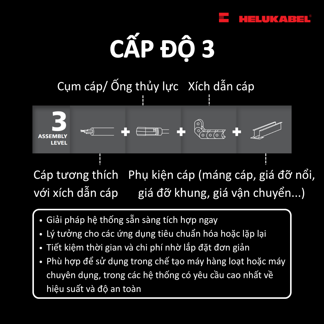 HELUCHAIN® SYSTEM cấp độ 3