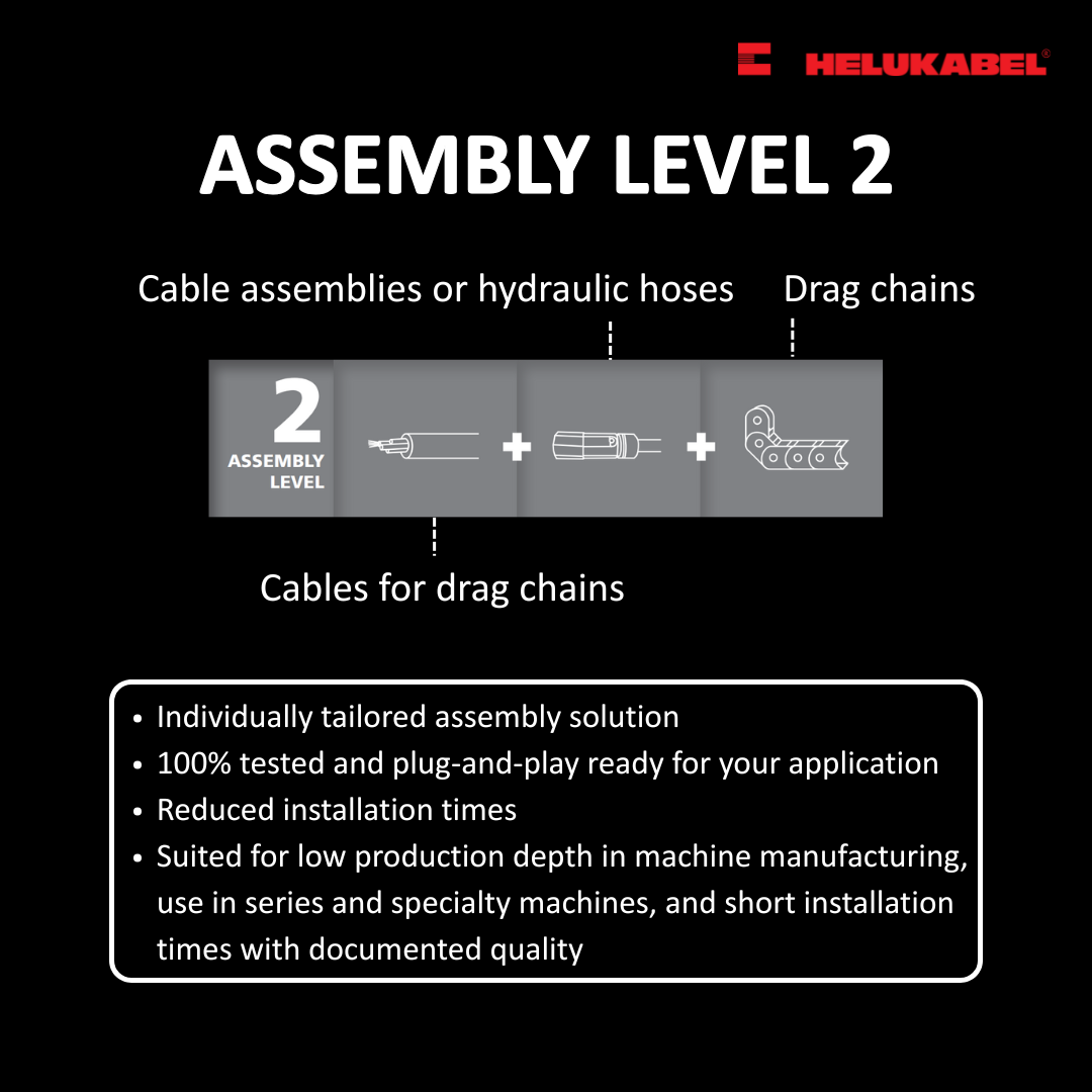 HELUCHAIN® SYSTEM level 2