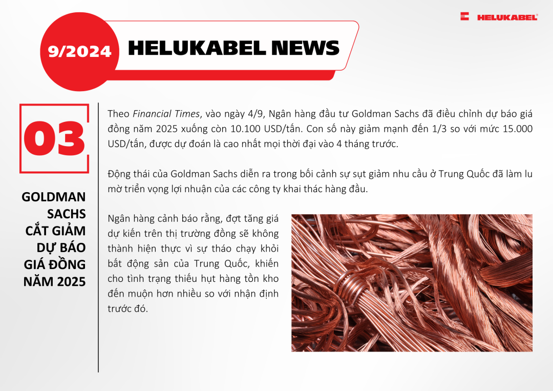 Goldman Sachs cắt giảm dự báo giá đồng năm 2025