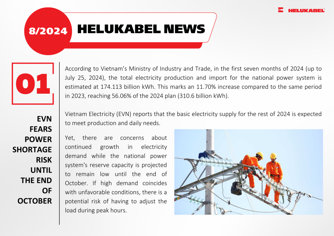 EVN fears power shortage risk until the end of October