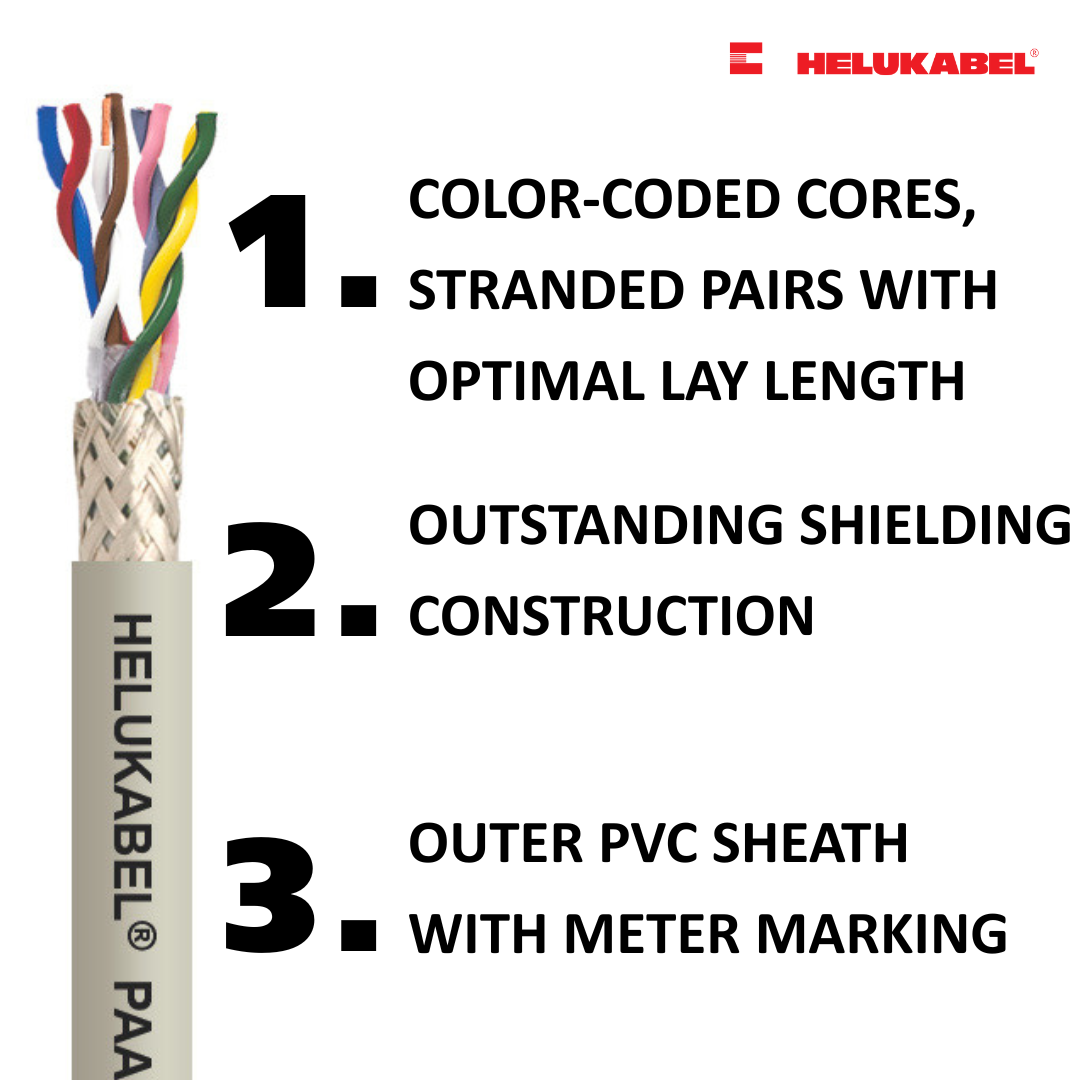 7 facts about PAAR-TRONIC-Li-2YCY data cable 1
