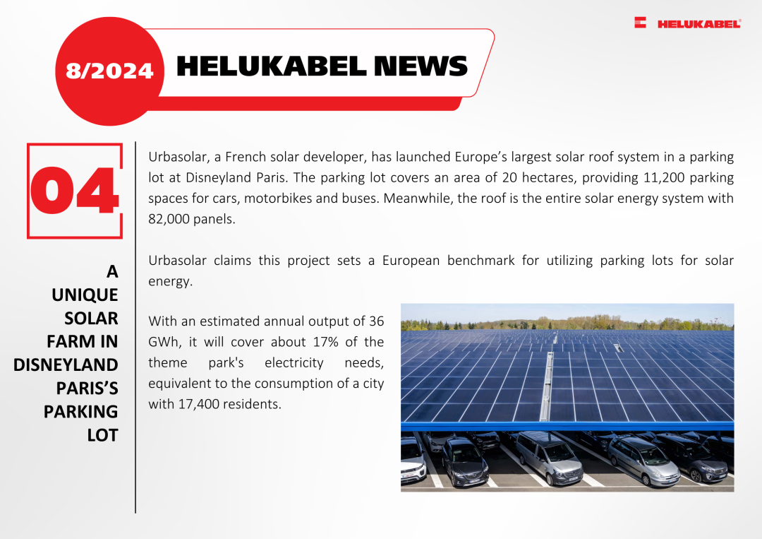 A unique solar farm in Disneyland Paris’s parking lot