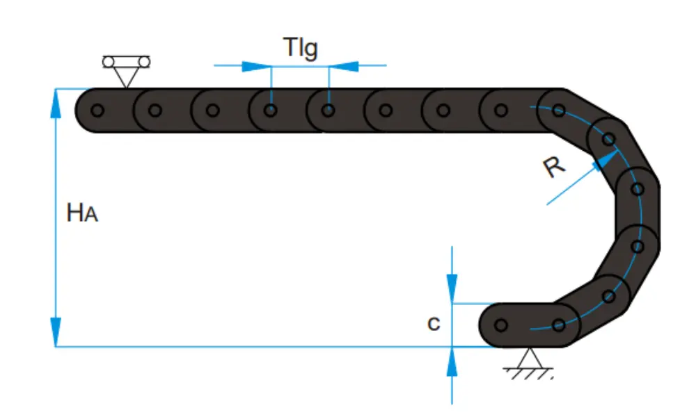 Continuous-flex cables are specialized cables for continuous motion applications such as cable chains.