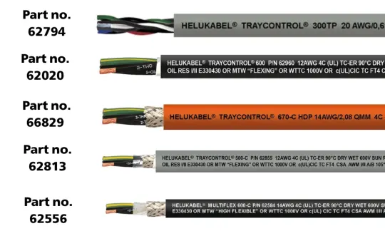 Một số sản phẩm cáp điều khiển đạt chuẩn ECOLAB cho ngành F&B