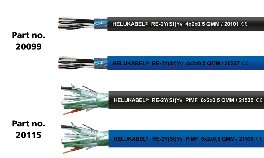 Dây cáp điện RE-2Y(St)Yv va RE-2Y(St)Yv PiMF đạt chuẩn EN 50288-7