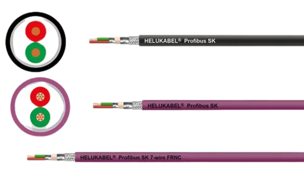Dây cáp RS485 Profibus SK