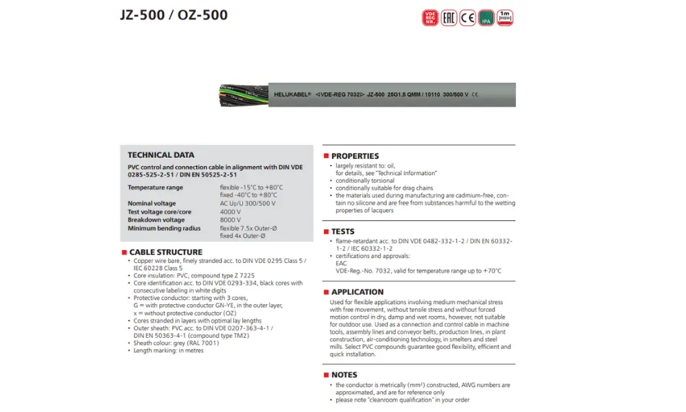 Datasheet dây cáp điện do nhà sản xuất cung cấp