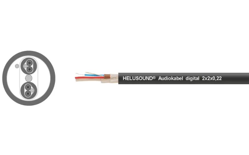 Dây cáp tín hiệu âm thanh chống nhiễu HELUSOUND® AUDIO CABLE DIGITAL TP PVC
