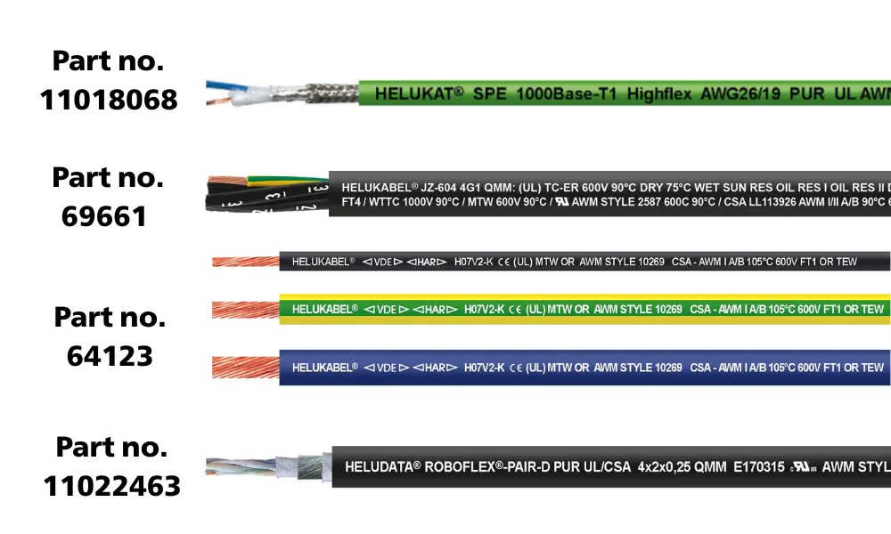 Một số sản phẩm dây cáp điện UL758