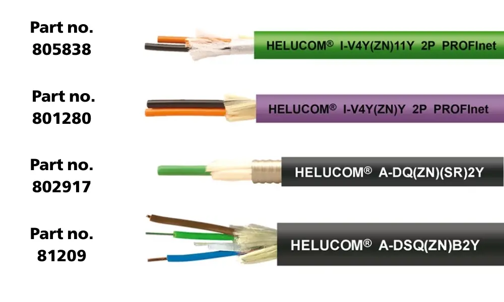 Dây cáp sợi quang cho nhiều lĩnh vực khác như y tế, quốc phòng, an ninh