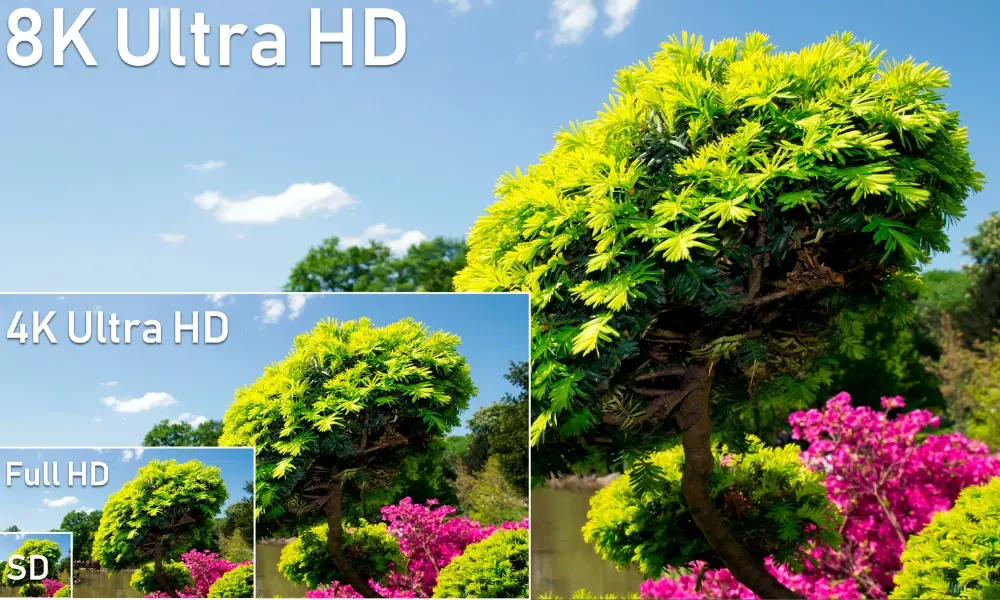 Độ phân giải của hình ảnh