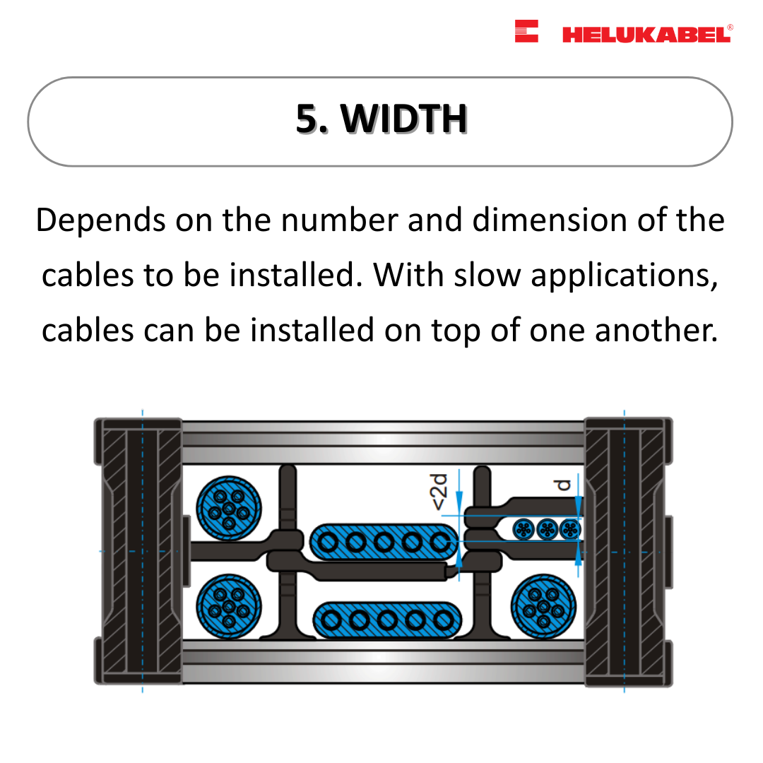 Drag chain selection made simple 5
