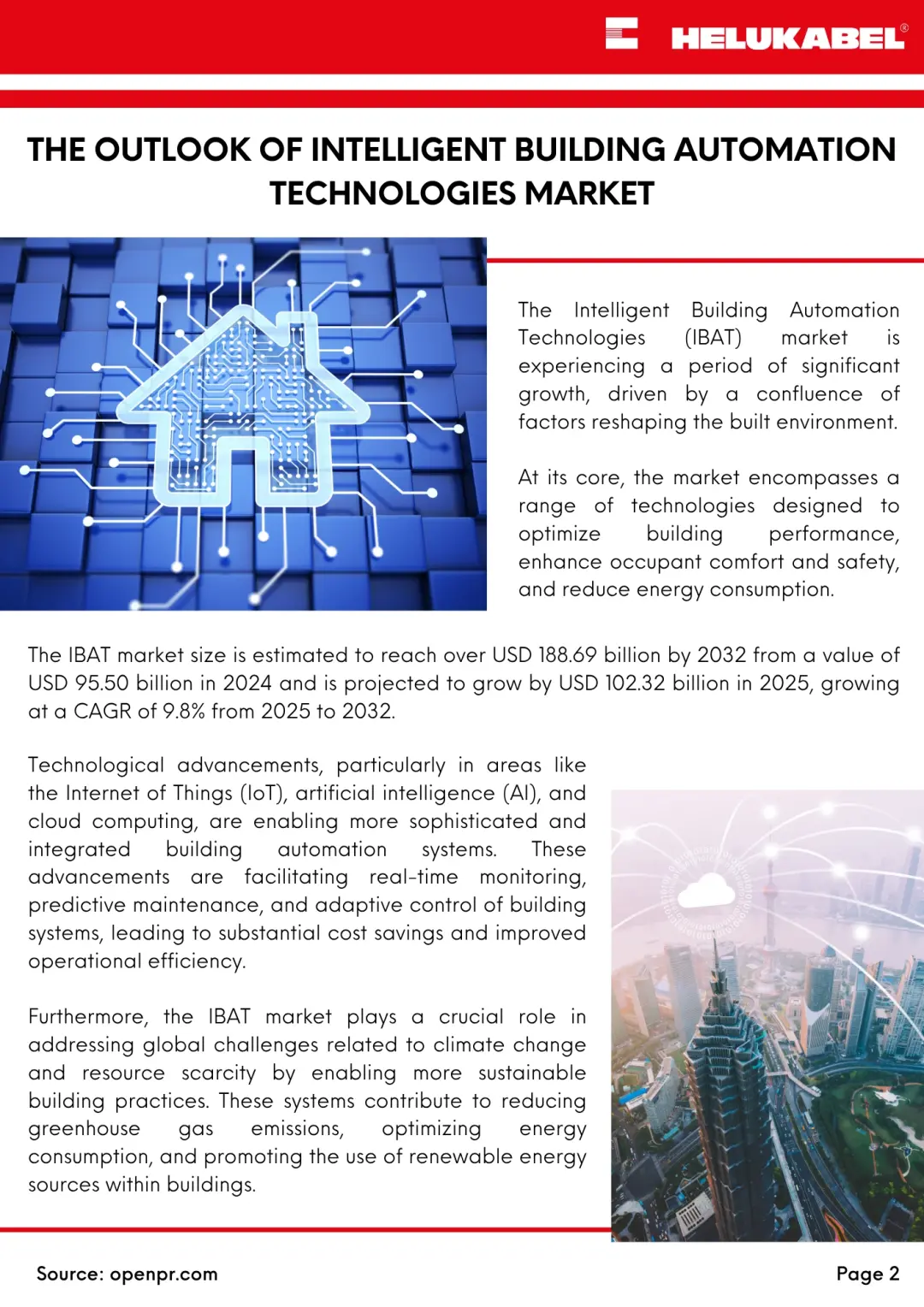 HELUKABEL News Quarter 2 2025 building automation