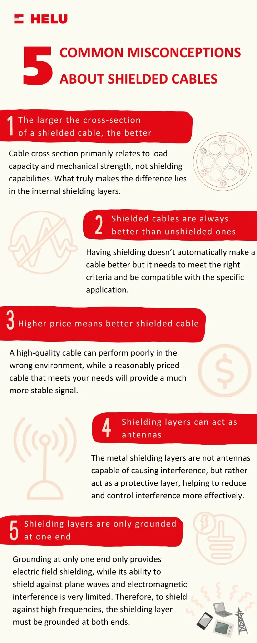 5 common misconceptions about shielded cables