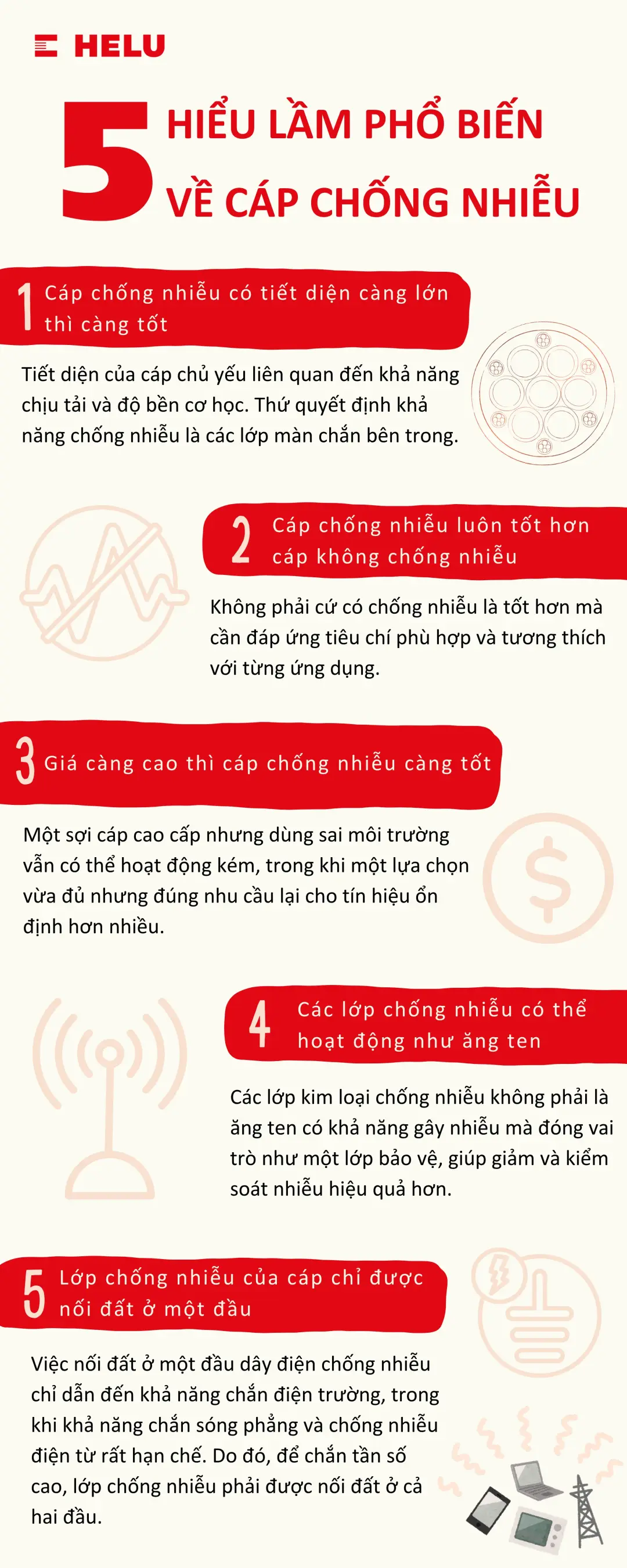 5 hiểu lầm phổ biến về cáp chống nhiễu