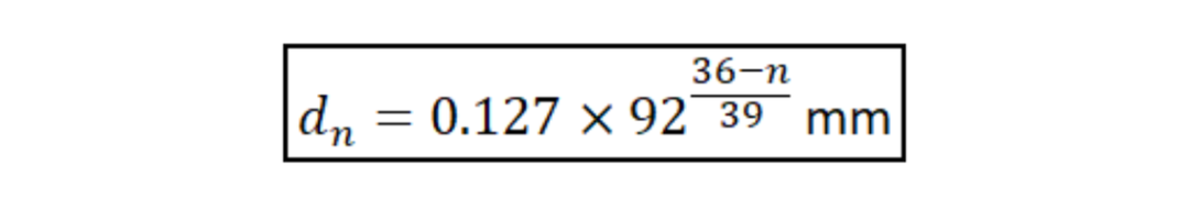 Formula for Calculating AWG Wire Diameter