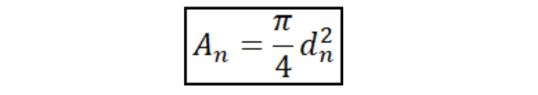 Formula for Calculating the Cross-Sectional Area of AWG Wire