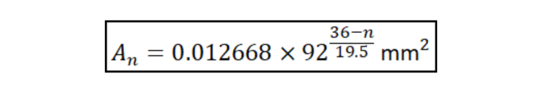 Formula for Calculating the Cross-Sectional Area of an AWG Conductor
