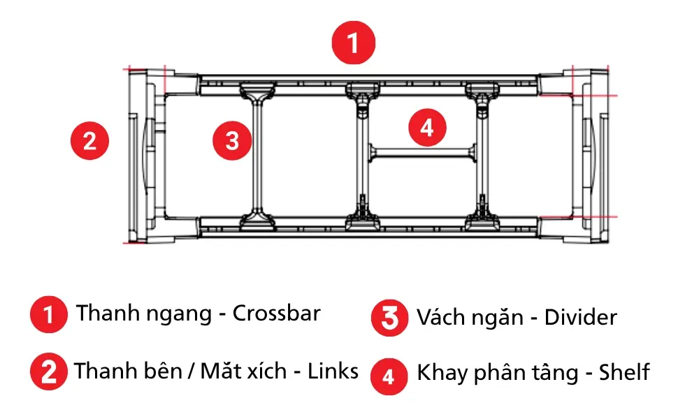 Một số thành phần cơ bản của xích nhựa cuốn cáp HELUCHAIN® PLASTIC LINK 4-45