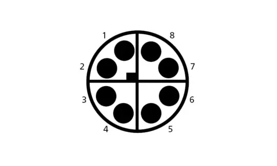 M12 X-coded