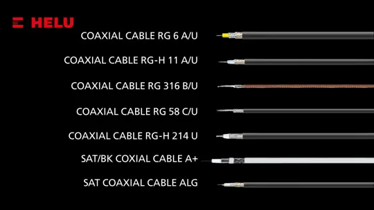 Một số dòng cáp đồng trục của HELU