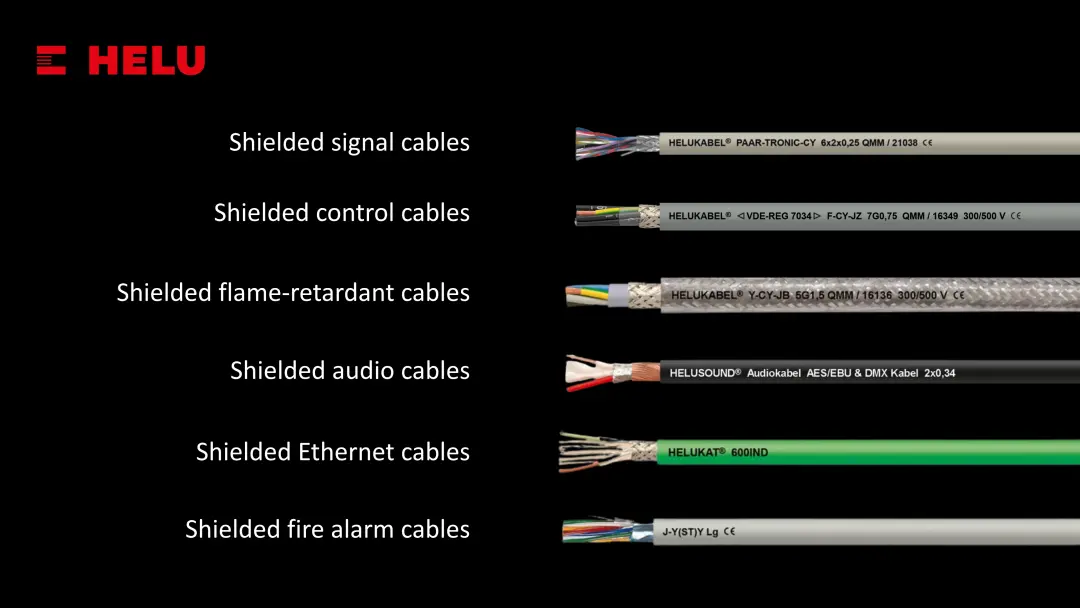 HELU's common types of shielded cables