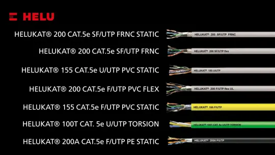 Cáp mạng LAN Cat5e của HELU