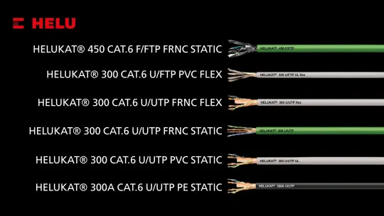 Cáp mạng LAN Cat6 của HELU