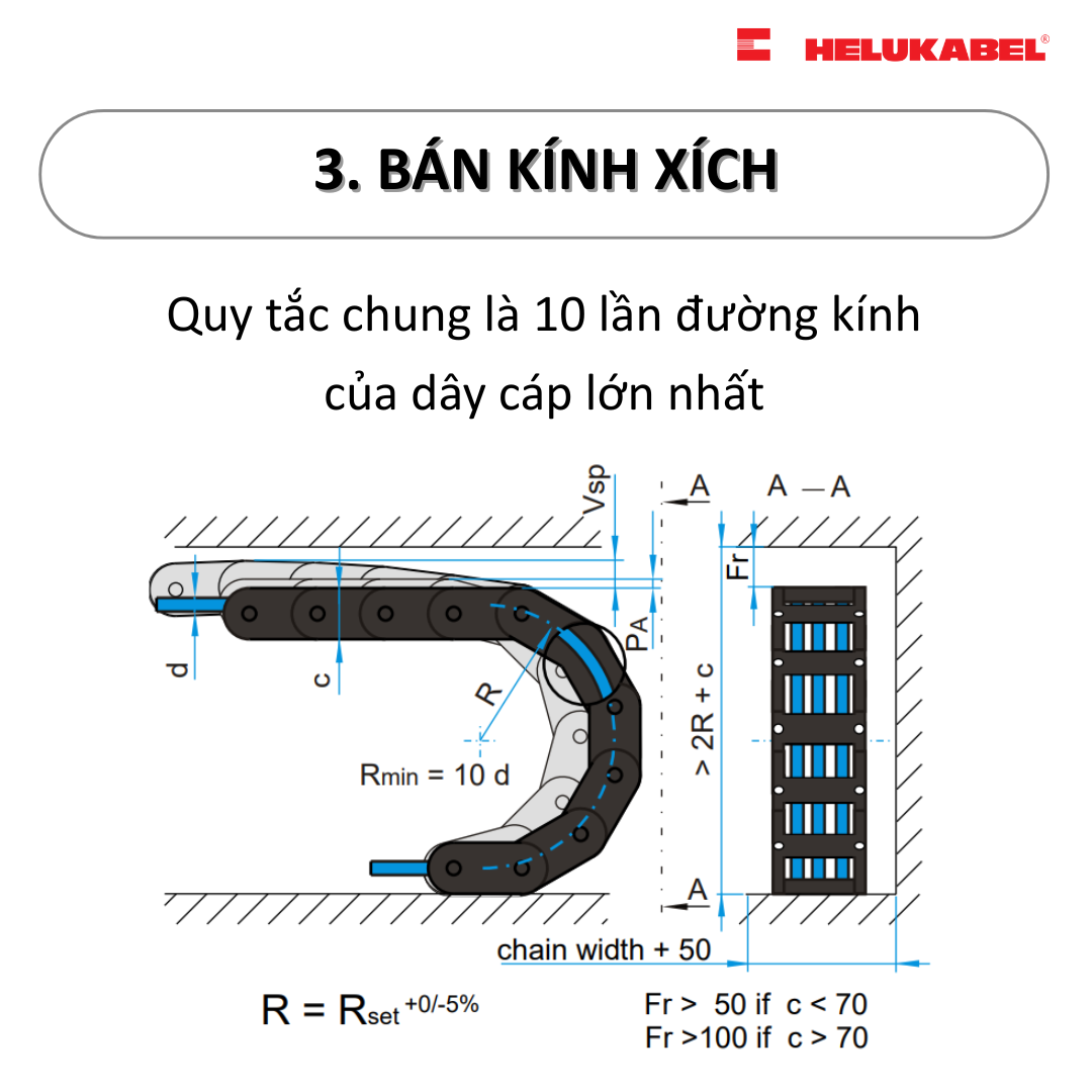 5 điều cơ bản cần biết khi chọn xích dẫn cáp 3