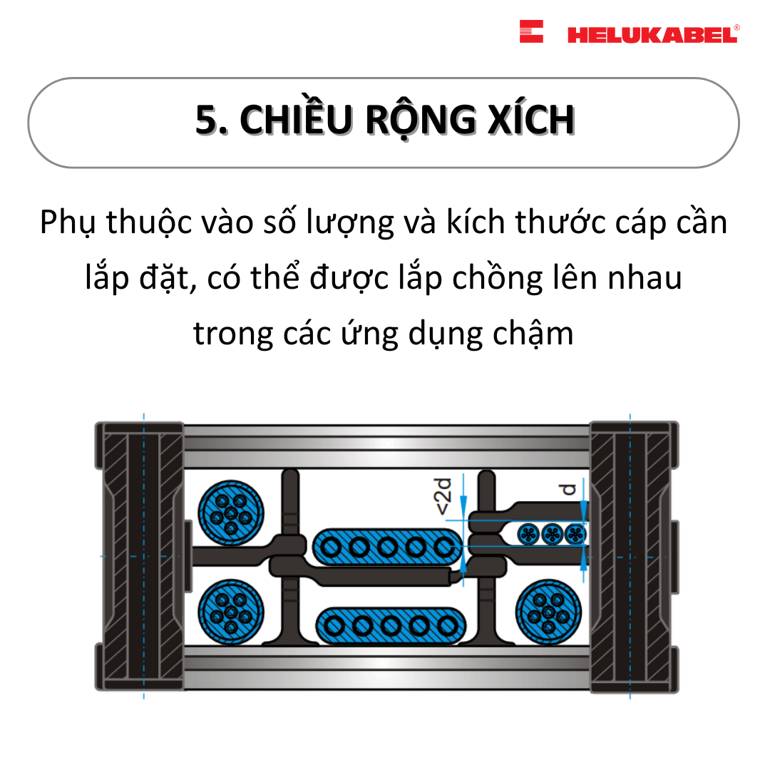 5 điều cơ bản cần biết khi chọn xích dẫn cáp 5