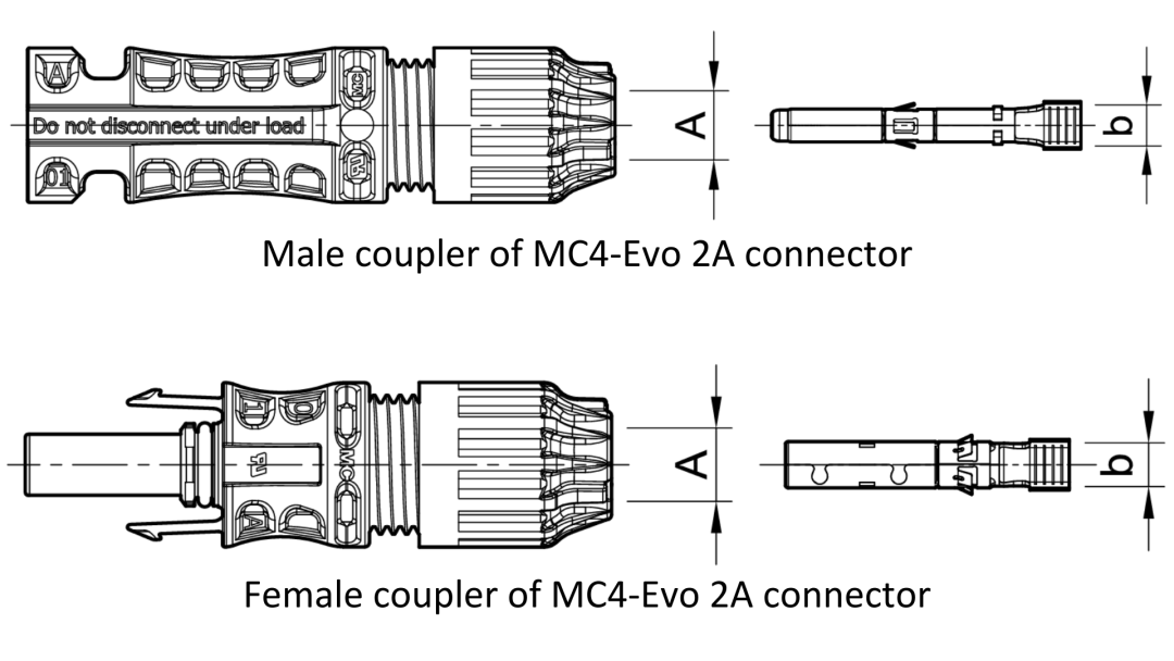How to differentiate MC4-Evo 2A’s male and female couplers 1