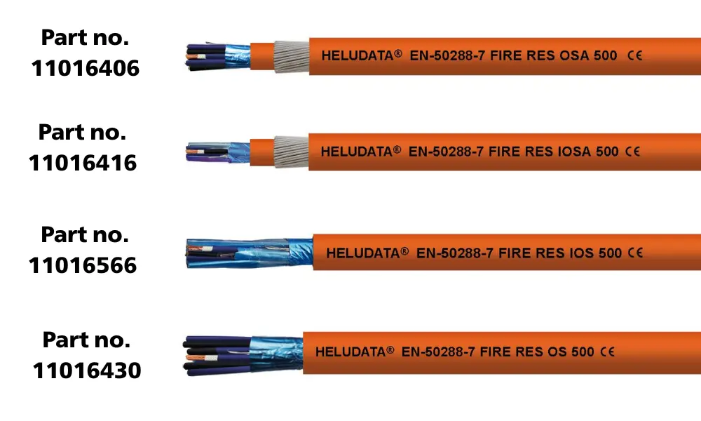 Một số dòng cáp chống cháy cho ngành công nghiệp khai thác dầu khí, công nghiệp hóa chất