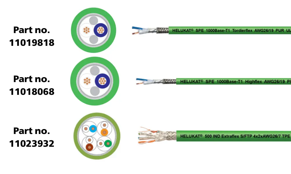 Một số loại cáp Industrial Ethernet cua HELUKABEL