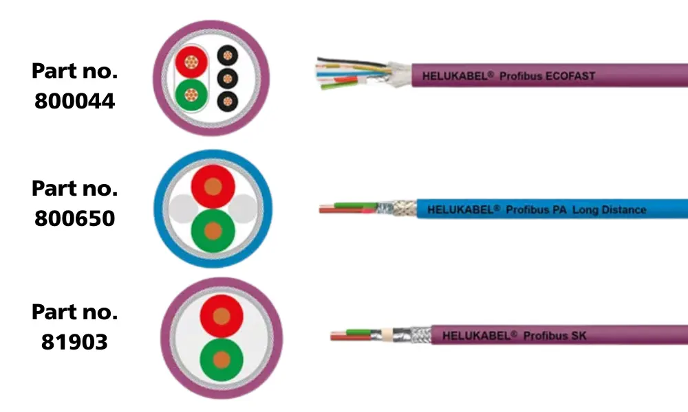 Một số loại cáp Profibus của HELUKABEL