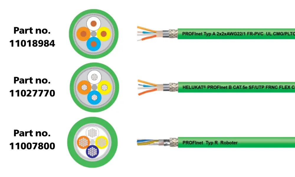 Một số loại cáp bus Profinet của HELUKABEL