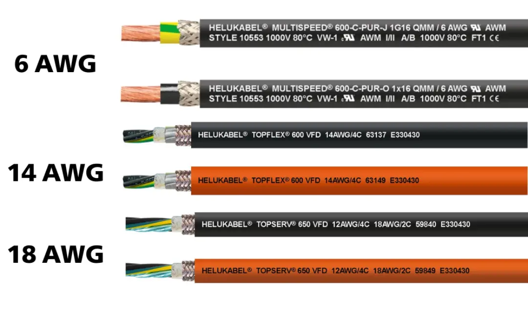 Some Common AWG Wire Sizes
