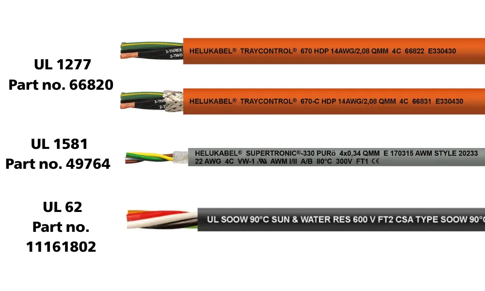 Một số loại cáp điện đạt chuẩn UL khác