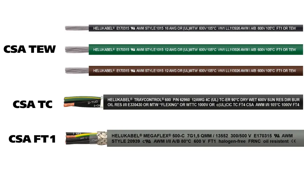 Một số loại cáp điện đạt chuẩn CSA